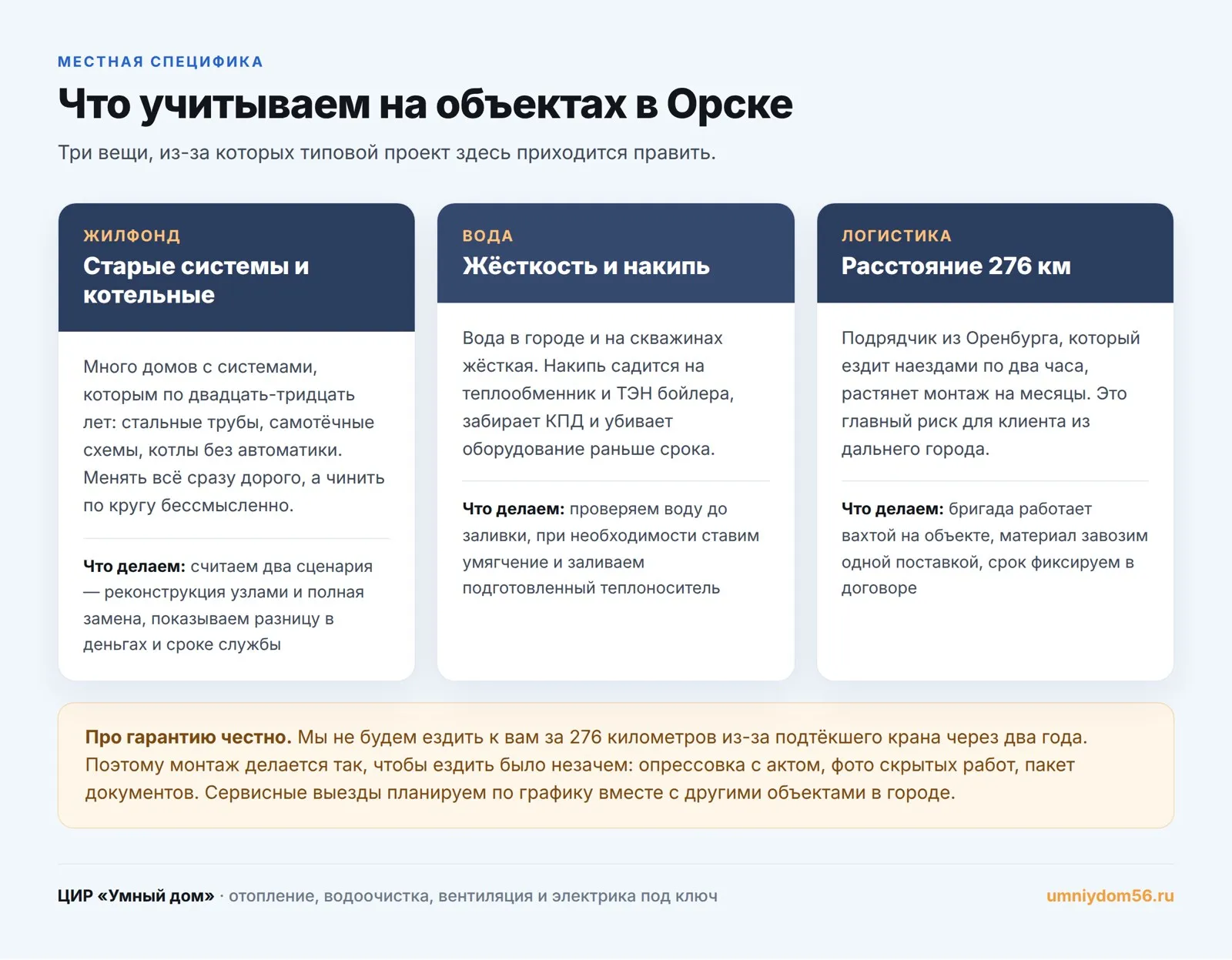 Особенности монтажа отопления в Орске: старый жилфонд, жёсткая вода, логистика 276 км