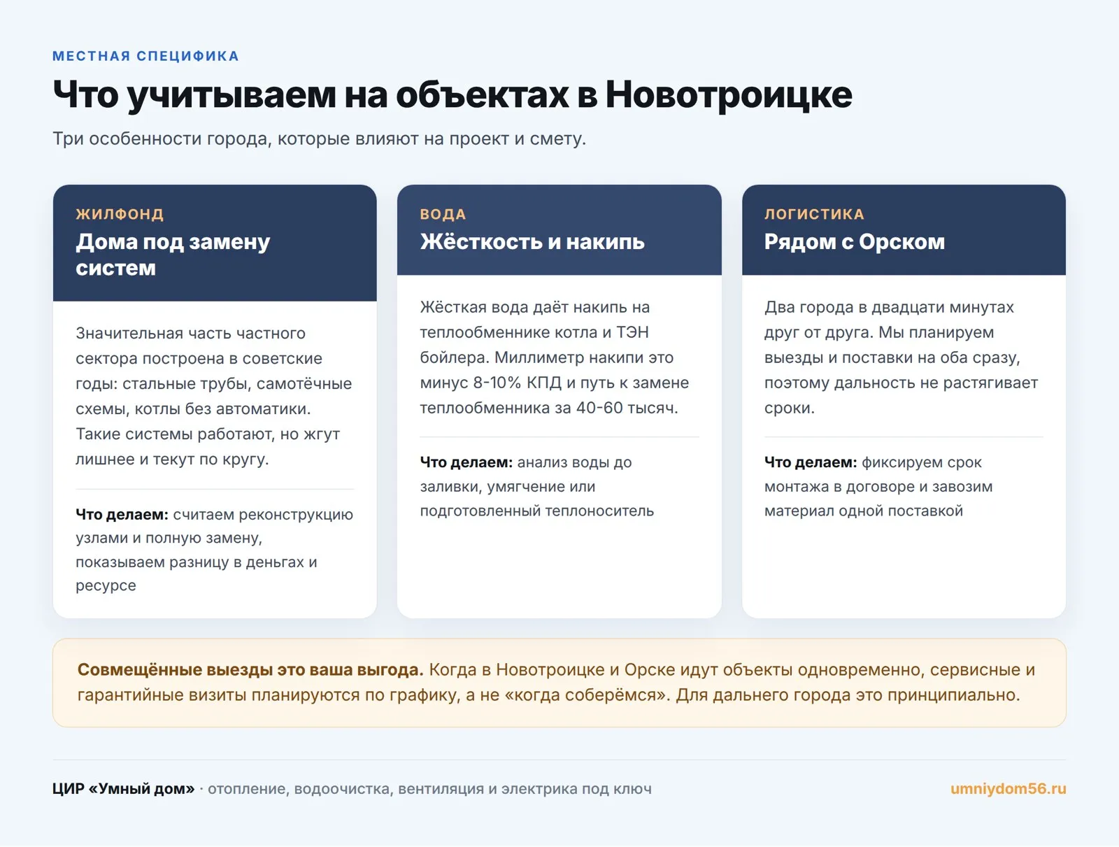 Особенности отопления в Новотроицке: старый жилфонд, жёсткая вода, совмещённая с Орском логистика