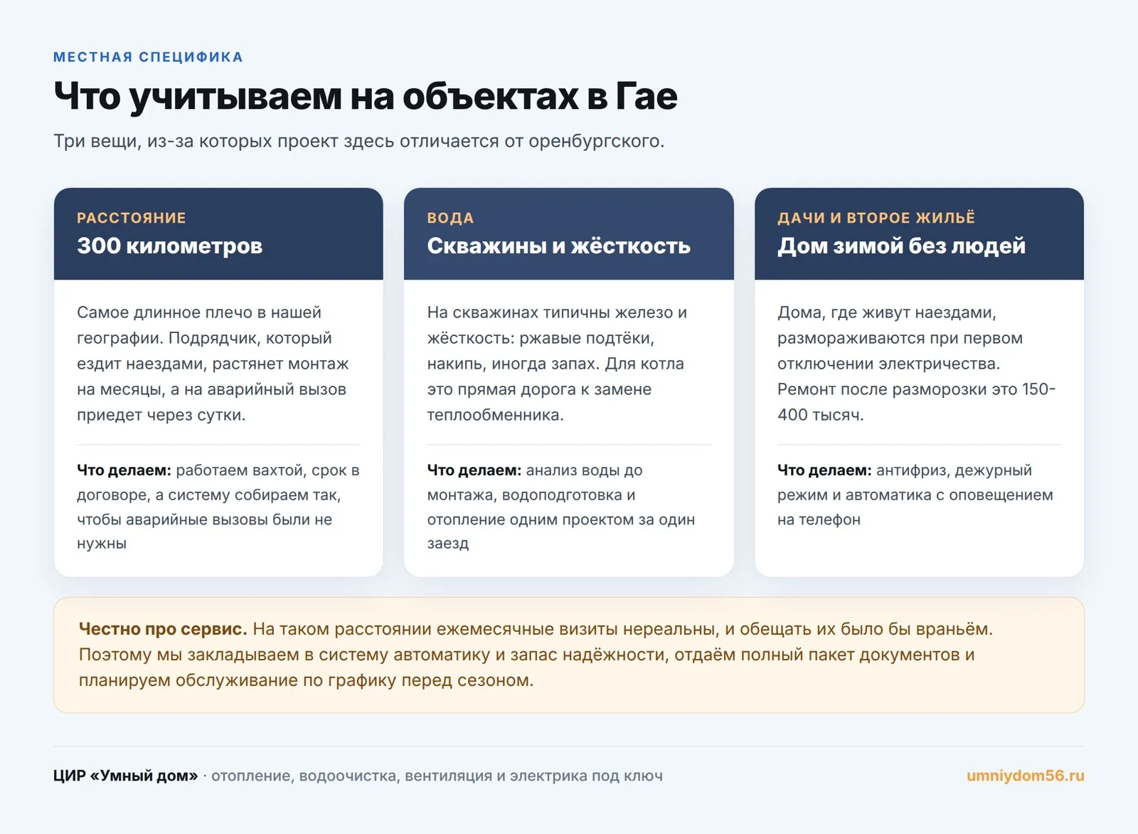Особенности отопления в Гае: расстояние 300 км, скважины с железом, дома для сезонного проживания