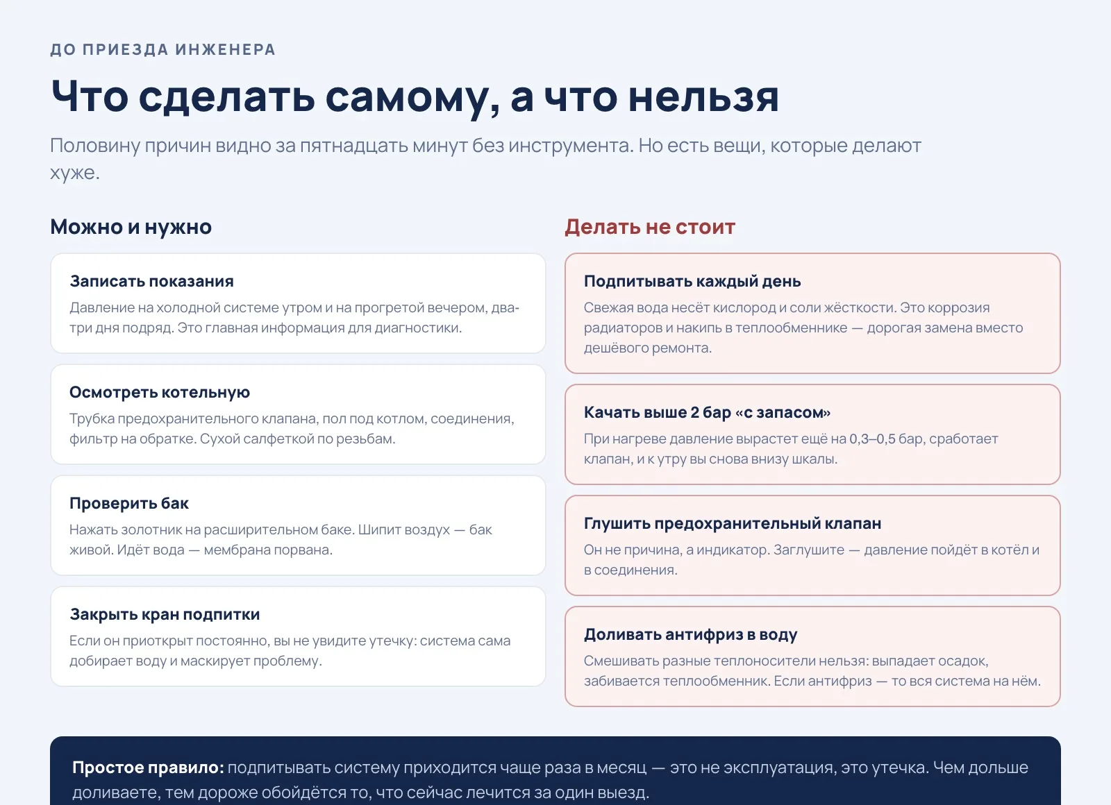 Что сделать самому при падении давления в отоплении